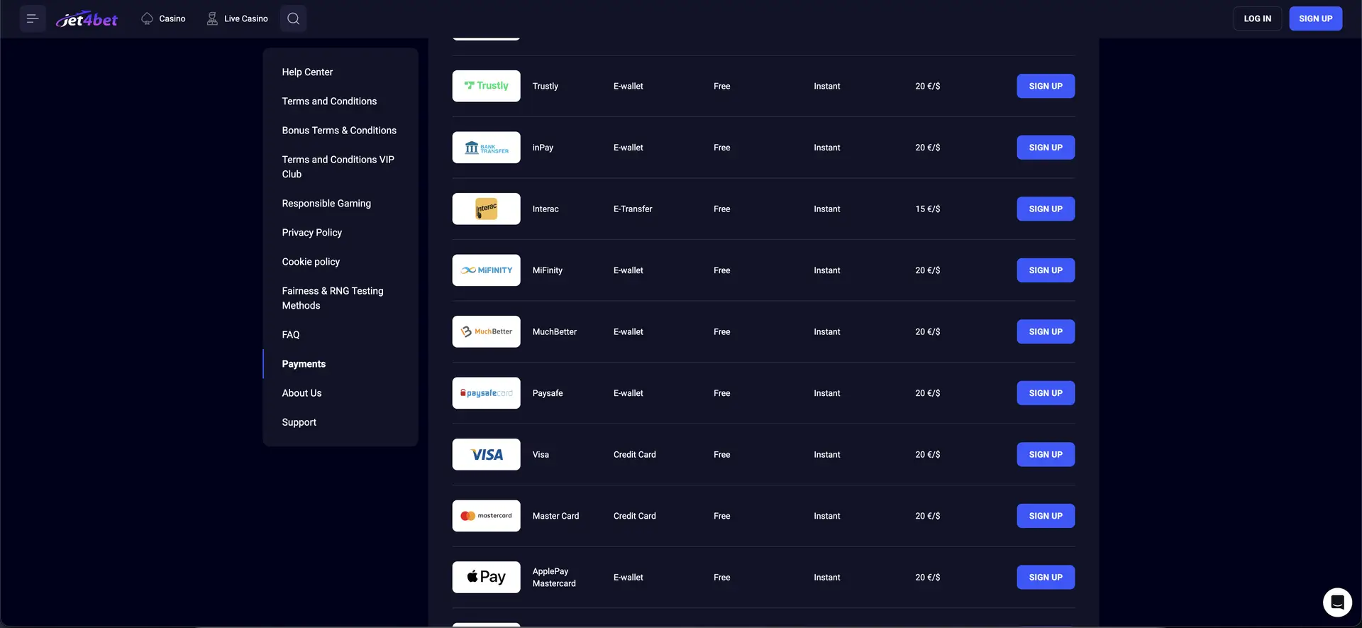 Jet4bet payment methods