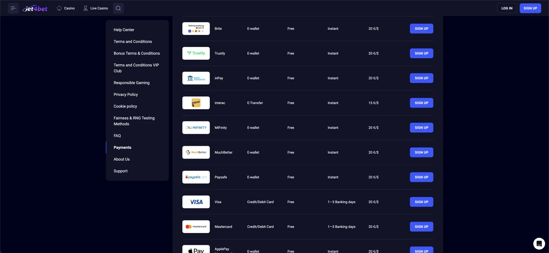 Jet4bet payment methods