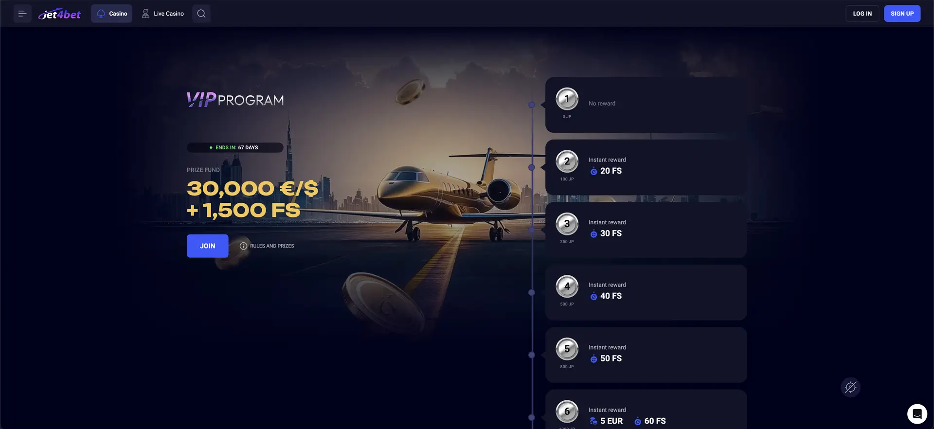 Jet4bet vip program levels