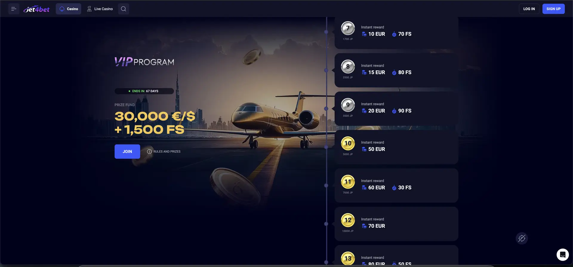 Jet4bet vip program levels