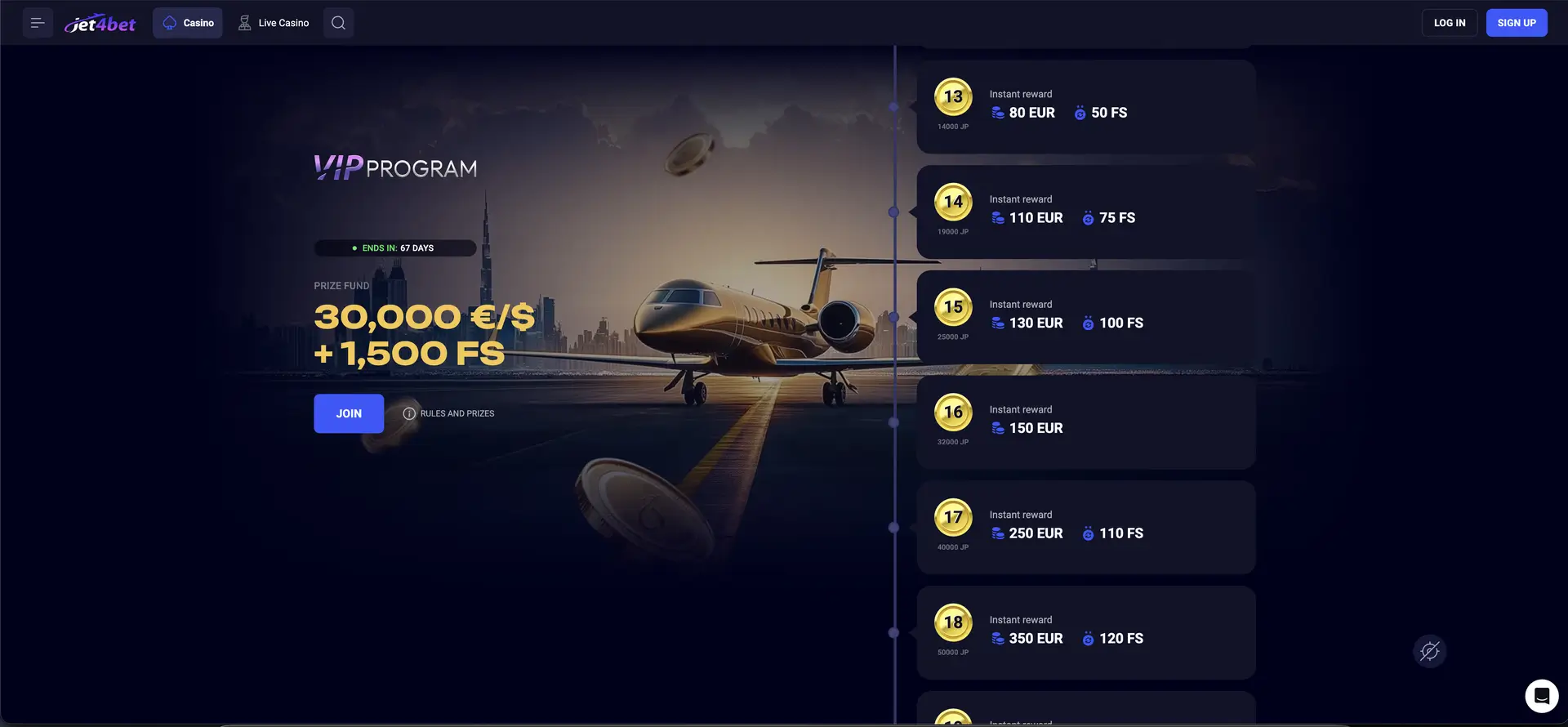 Jet4bet vip program levels