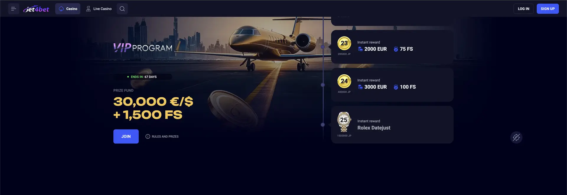 Jet4bet vip program levels